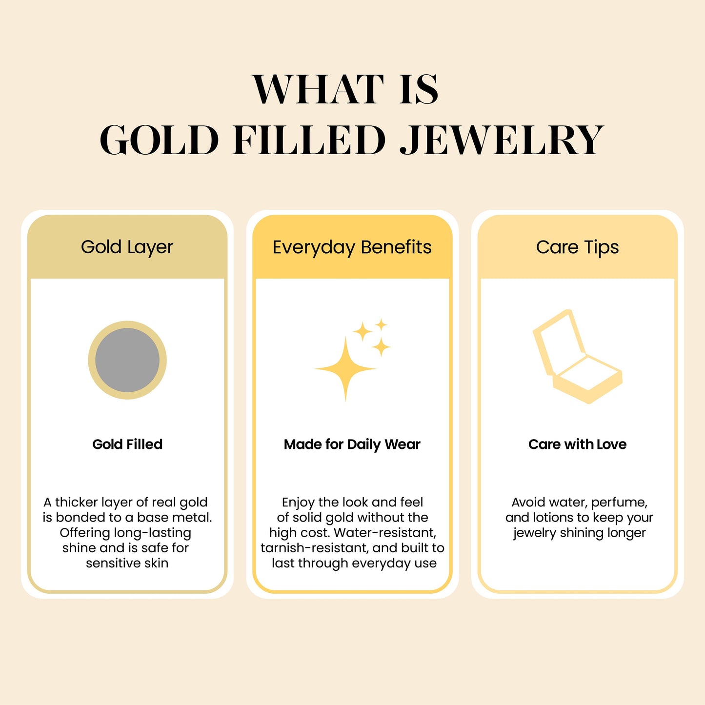 18K Gold Filled Sunburst Heart Necklace