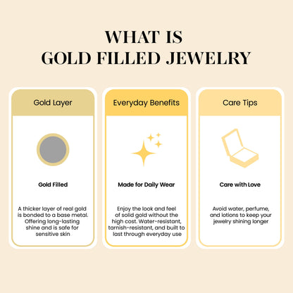 18K Gold Filled Sunburst Heart Necklace